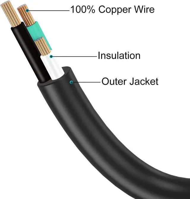 Alt view image 5 of 7 - Power Strip, 14AWG NEMA 6-15P 10ft Long Power Extension Cord, Durable Power Extension Cable 240V, 3 Outlets