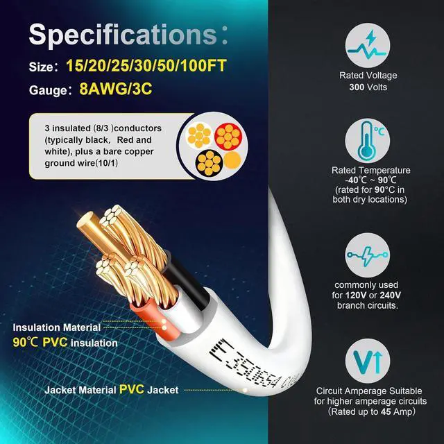 Alt view image 3 of 7 - NMD90 Electrical Wire, 8/3, Non-Metallic Sheathed Cable for Indoor Electric Wiring, Residential and Commercial Buildings Wiring, Electric Wire 8 AWG 3 Conductors, 25FT, CUL Certification