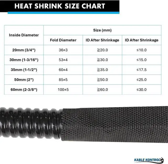 Alt view image 4 of 7 - Kable Kontrol Fabric Heat Shrink Braided Sleeving 1-3/16 Inch - 25' Ft Long, PET & Polyolefin Cable Sleeving Sheath - 2:1 Industrial Wiring Harness for Electrical Wire Insulation - Black