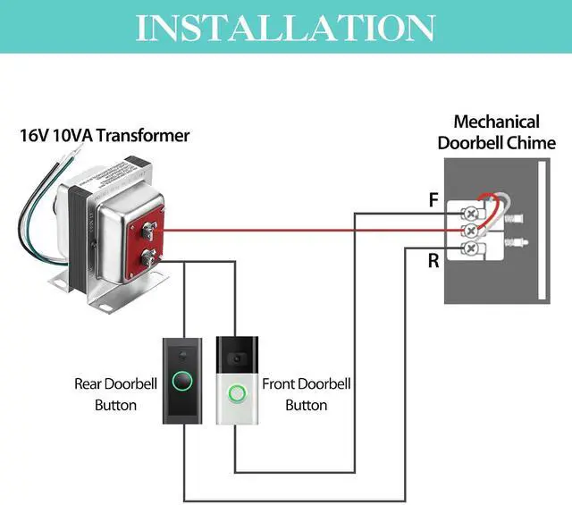 Alt view image 6 of 6 - Landhoow Doorbell Transformer 16V 10VA Compatible with Ring Wired Video Doorbell, Safe Wired Doorbell 10VA Kit, Easy to Install Door Bell Transformer for Home