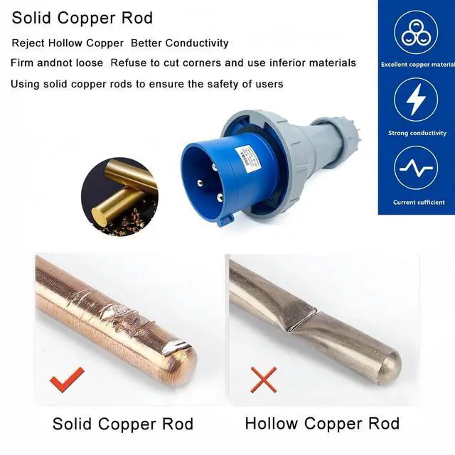 Alt view image 5 of 7 - 63A 3Pin Male Plug,Industrial Waterproof Plug,IEC60309 Quick-Assembly Screw-Termination 220V-250V 2P+E 6H IP67 Aviation Connector,Cable Coupling Connector,for Automatic Control