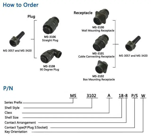 Alt view image 6 of 7 - MS3106A16S-1S 7 pin Soldering Plug 5015 Circular Connector with Bushing