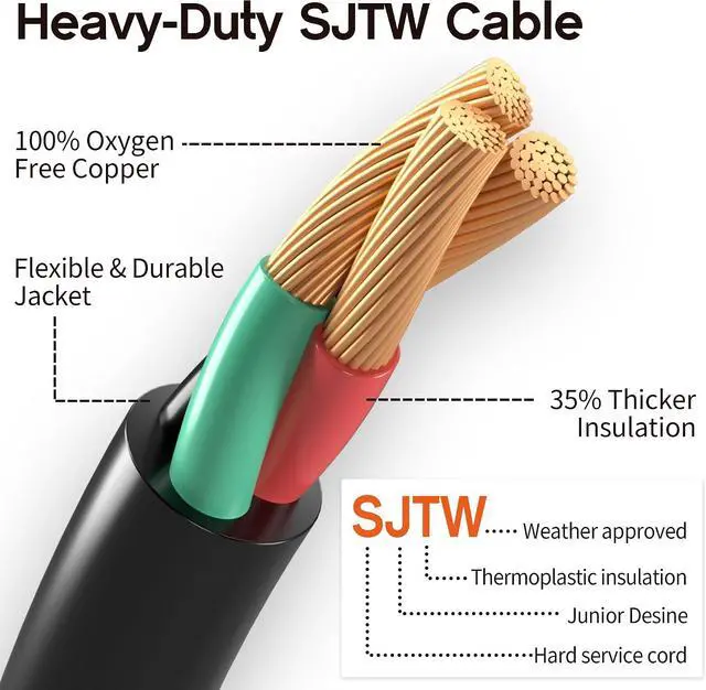 Alt view image 6 of 7 - 30 Amp 10 Gauge Welder Extension Cord, NEMA 6-50P to 6-50R, 250V Heavy Duty Welding Wire for Lincoln, Plasma, Miller, STW, ETL