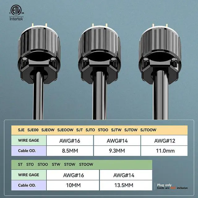 Alt view image 6 of 7 - (10PACK) Nema 5-15P Male Plug, ETL Listed 15AMP/125VOLT,15A Straight DIY Male, USA/Canada 3-Prong Connector, Household AC Industrial Grade Plug Black Color