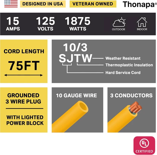 Alt view image 2 of 5 - THONAPA 10 Gauge Outdoor Extension Cord 75 ft with 3 Outlets - Weatherproof Heavy Duty Extension Cord, Multiple Outlets 75 Foot, 10/3 SJTW Yellow Cable with 3 Prong Grounded Plug, 15 Amp