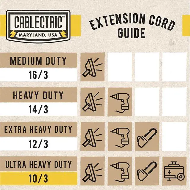 Alt view image 7 of 7 - 100 Ft Heavy Duty Extension Cord, 10 Gauge Extension Cord 100ft, Weatherproof Yellow with 3 Prong Lighted Plug SJTW 10/3, American Veteran Owned Company