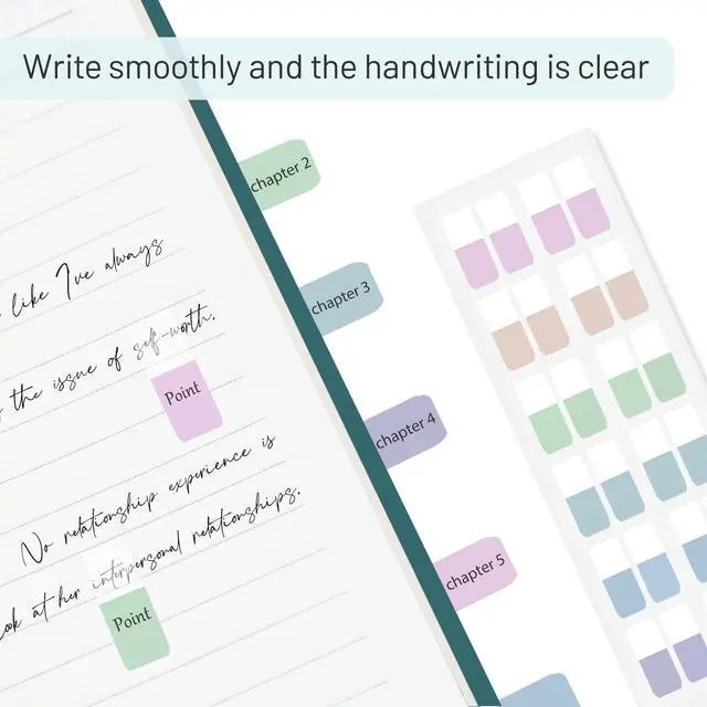 Alt view image 4 of 7 - Sticky Index Tabs, 480 Pcs Colored Repositionable Page Markers