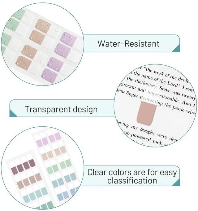 Alt view image 5 of 7 - Sticky Index Tabs, 480 Pcs Colored Repositionable Page Markers