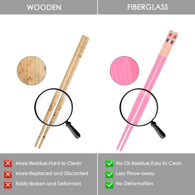 Alt view image 5 of 7 - Chopsticks Reusable Dishwasher Safe, GLAMFIELDS 5 Pairs 9.5 Inches Premium Chop Sticks Set for Sushi, Ramen, Asian Cuisine, Matte Non-slip with Gift Case, Pink