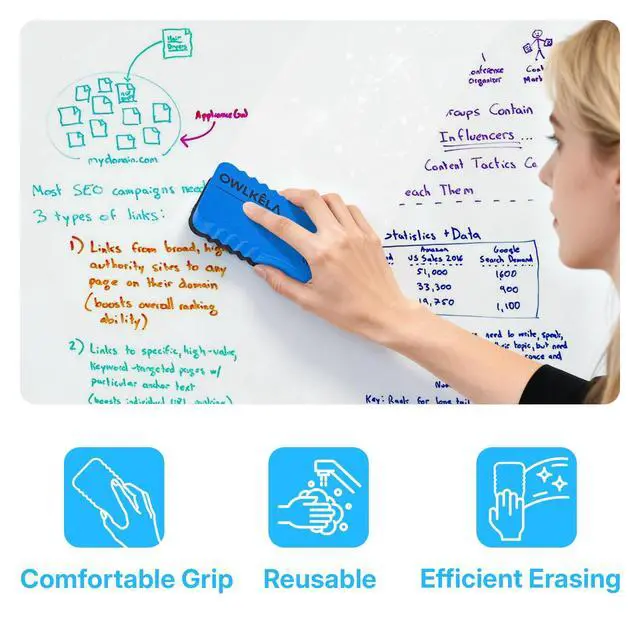 Alt view image 4 of 7 - Jumbo 4 Pcs Magnetic Dry Erase Erasers, Whiteboard Erasers for School, Office, Home, Classroom, 4 Color