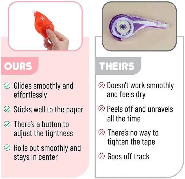 Alt view image 4 of 7 - Correction Tapes, 7 Pack, 0.2" x 393", White Correction Tape Set