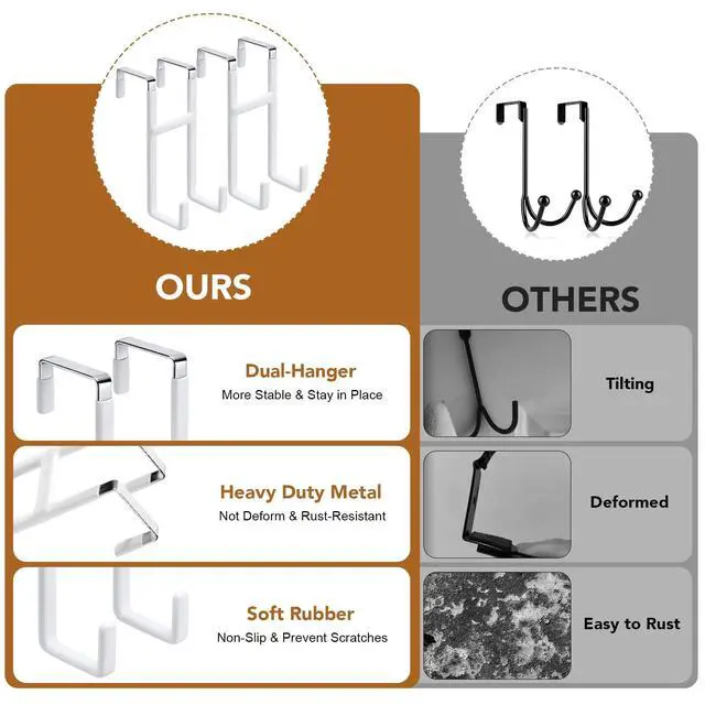 Alt view image 5 of 7 - Over The Door Hooks 2 Pack, White Door Hanger, Metal Over Door Hook