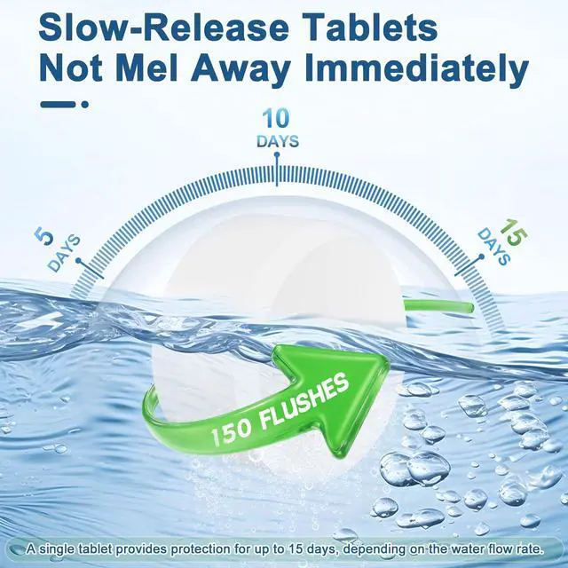 Alt view image 5 of 6 - Toilet Bowl Cleaner Tablets with Bleach 12 PACK Powerful Formula to Eliminate Limescale & Rust