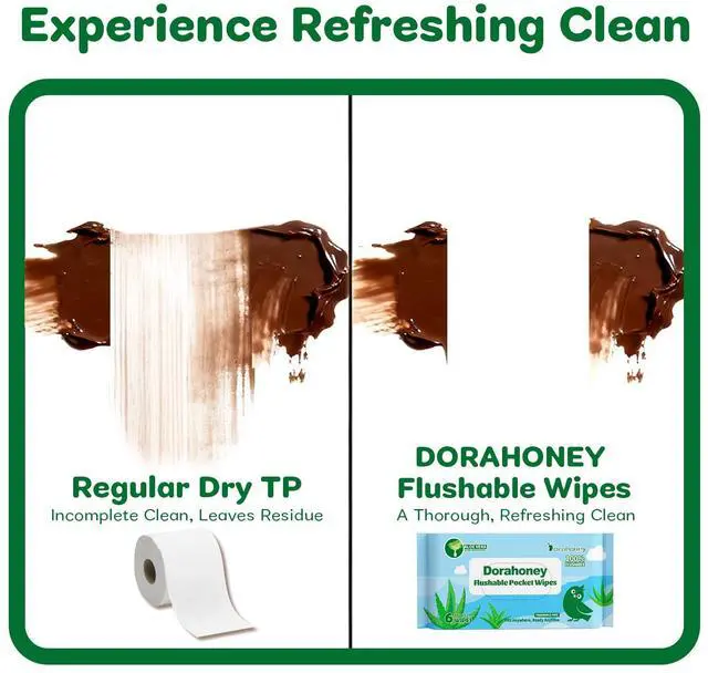 Alt view image 3 of 7 - Flushable Travel Wipes with Aloe Vera, 99% Water Moisturizing Mini Wet Wipes for Sensitive Skin, Unscented Pocket Wipes for On The Go Travel Essentials, Total 48 Count (8 Packs of 6)