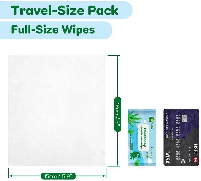 Alt view image 7 of 7 - Flushable Travel Wipes with Aloe Vera, 99% Water Moisturizing Mini Wet Wipes for Sensitive Skin, Unscented Pocket Wipes for On The Go Travel Essentials, Total 48 Count (8 Packs of 6)