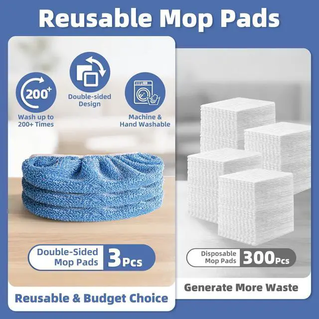 Alt view image 5 of 7 - 3 Pack Reusable Double-Sided Mopping Pads Compatible with Swiffer Sweeper Mop, Washable Wet & Dry Mopping Sweeping Cloth for Multi-Surface Cleaning, Dual-Sided Pad Refills (Not Include MOP)