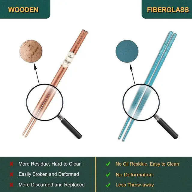 Alt view image 4 of 7 - 10-Pair Reusable Fiberglass Chopsticks, Non-Slip Chop Sticks Set Japanese Style, Dishwasher Safe, Colorful, 9.5-Inch