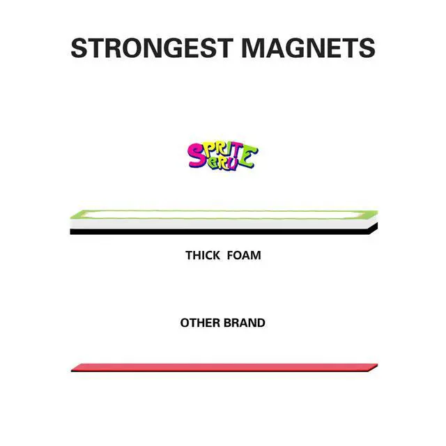 Alt view image 4 of 4 - Big Magnetic Dry Erase Labels Name Plates White Board 32 Labels 8 Colors,5.5" x2"