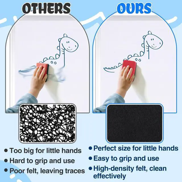 Alt view image 2 of 7 - 24 pcs Strong Magnetic Whiteboard Eraser - Mini Dry Erase Erasers, Small Chalkboard Cleansers Wiper for Kids Teachers Classroom Must Haves School Supply Home Office, Rectangle