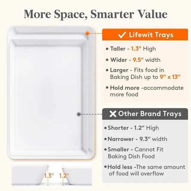 Alt view image 3 of 7 - 4 Pcs Serving Tray for Party Supplies, Reusable Plastic Food Serving Platter for Dessert, Snacks, Fruit, Cookies, Appetizers & Charcuterie, BPA-Free White Catering Trays for Buffets Display