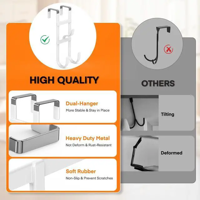 Alt view image 3 of 7 - Over The Door Hooks - 2 Pack Heavy Duty Triple-Hook Hanger, Rubber Coating Organizer for Bathroom Bedroom Kitchen Dorm, Hanging Towels Clothes Hats Bags Ironing Board, Fits Doors Up to 1.6" White