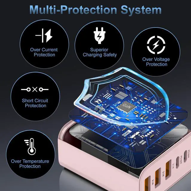 Alt view image 4 of 7 - 65W USB C Charger Block,6-Port Multi Device Fast Charger PD QC Wall Adapter