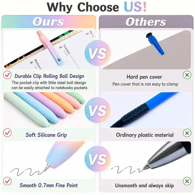 Alt view image 4 of 7 - Gel Pens School Office Supplies - 10 Pcs 0.7mm Cute Black Ink Ballpoint, Aesthetic Fine Point Pen, Desk Accessories for Women College Teacher, Pastel Colored Smooth Writing Pen for Journaling Gifts