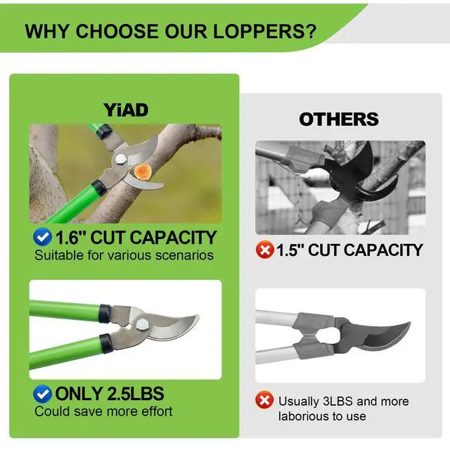 Alt view image 4 of 7 - Pro Pruning Shears - Heavy Duty Garden Shears with SK-5 Steel Blades, Ergonomic Non-Slip Handle Tree Branch Cutter & Flower Arranging Tool