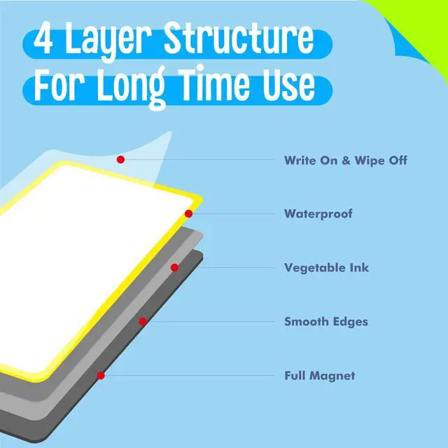 Alt view image 3 of 7 - Magnetic Colorful Labels, 40 PCS Dry Erase Reusable Neon Name Tag Stickers Frame in 8 Colors for Whiteboards Locker Fridge School Office Home (Each Measures 3" x 5")