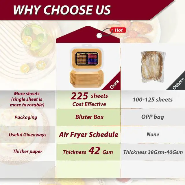 Alt view image 2 of 7 - Air Fryer Liners for Ninja Dual, bella 4Qt Slim Airfryer Liners Disposable, Air Fryer Paper Liners for Ninja DZ201/DZ401/DZ550/SL401 and CHEFMAN 6 Quart Dual Basket, 225PCS