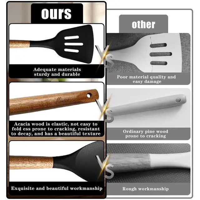Alt view image 3 of 7 - Kitchen Utensils Set, Silicone Cooking Utensils Set,Non-Stick Silicone Spatula Set with Natural Acacia Hard Wood Handle, 5 Piece, Upgraded Thickened Cookware
