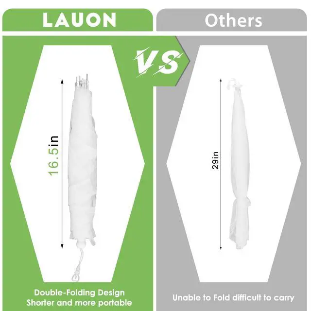 Alt view image 4 of 7 - Food Covers, 1 Extra Large (40"X23.7") & 4 (17"X17"), 5 Pack White Mesh Plate Serving Tents, Pop-Up Umbrella Screen Tents, Jumbo Food Net for Outdoor Picnics Parties BBQ, Collapsible Reusable