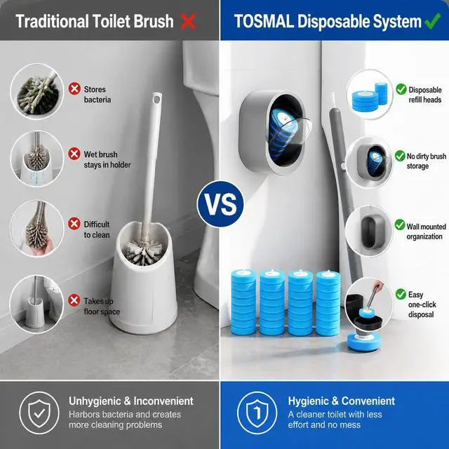Alt view image 4 of 7 - Disposable Toilet Brush with 32 Refills,Wall Mounted Toilet Wand and Holder Set, Deep Bathroom Cleaning Toilet Bowl Cleaner with Storage Holder