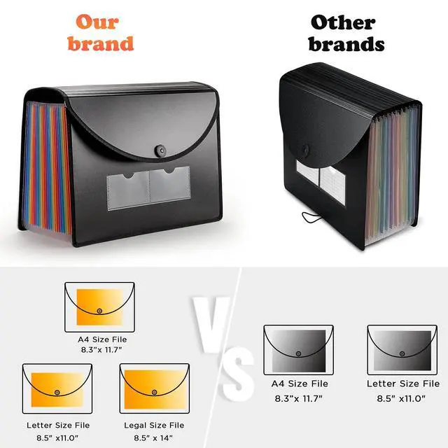 Alt view image 2 of 7 - Large Accordion File Organizer, 24 Pockets Legal File Folder, Expanding File Folder for Legal/Letter/A4 Size Papers, Receipt, Bills, Important Documents