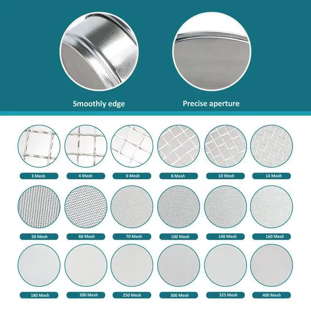 Alt view image 5 of 7 - 304 Stainless Steel Mesh Lab Sieve, 325 Mesh (0.045mm) Aperture Test Sieve, 4inch(10cm) Economy Standard Analysis Sample Test Sieves for Industrial Laboratory Homes