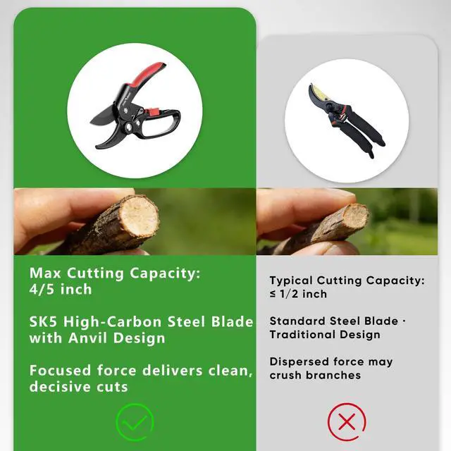 Alt view image 4 of 7 - Ratchet Pruning Shears for Seniors & Arthritic Hands, Heavy Duty Garden Clippers with SK5 Steel Blade, 3-Step Ratcheting Pruners for Thick Branches, Easy Cutting up to 7/8 Inch