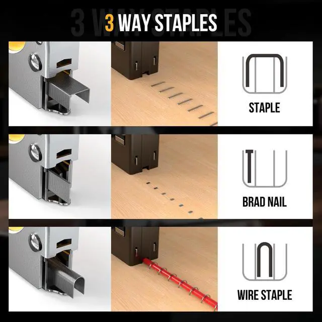 Alt view image 5 of 7 - Staple Gun - LUFF 3 in 1 Heavy Duty Stapler Gun with Staple Remover and 3000 Staples for Upholstery, Manual Brad Nailer Power Adjustment Stapler Gun for Wood, Decoration, Crafts DIY