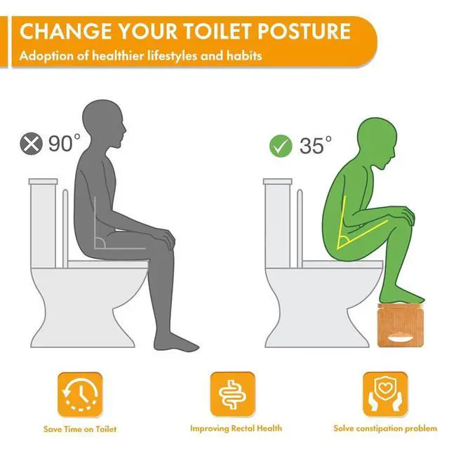 Alt view image 5 of 6 - Foldable Toilet Stool,7 Inches Poop Stool for Bathroom,Bamboo Toilet Stool Squat Adult,Potty Stool with Anti-Slip Strip