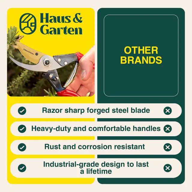 Alt view image 6 of 7 - ForgedPRO 8.75" Heavy Duty Professional Titanium Bypass Pruning Shears - Use As Pruners, Garden Shears, Handheld Pruning Shears For Gardening, Clippers, Garden Scissors, Pruner Tool