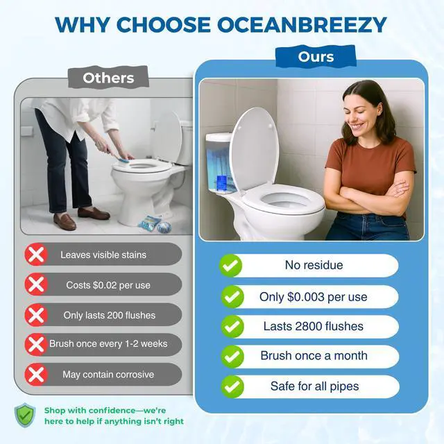 Alt view image 5 of 7 - Automatic Toilet Bowl Cleaner Bottles, 2 Pack In-Tank Toilet Cleaner for Stain Build-Up Prevention, Blue Long-Lasting Toilet Tank Cleaner, Septic Safe, Fresh Scent, Up to 3 Months Each