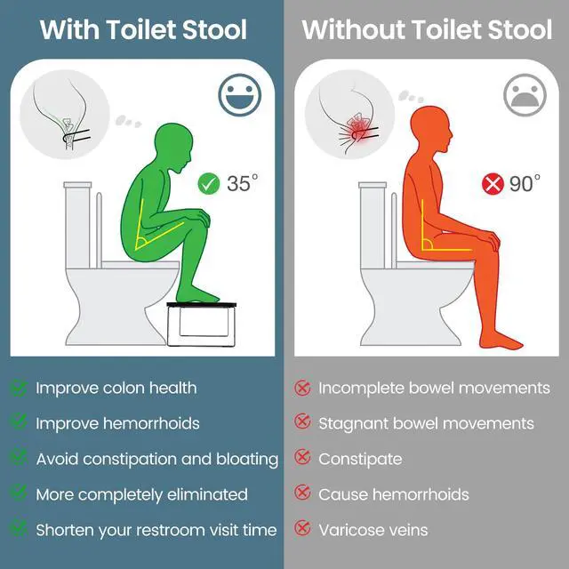 Alt view image 6 of 6 - Bamboo Toilet Stool,Potty for Pooping,Portable Squatting Pan with Dual Anti Slip Design,Bathroom Stools,Poop Stool for Bathroom,Toilet Step,Toilet Stools for Pooping,Bamboo Articles(Black)