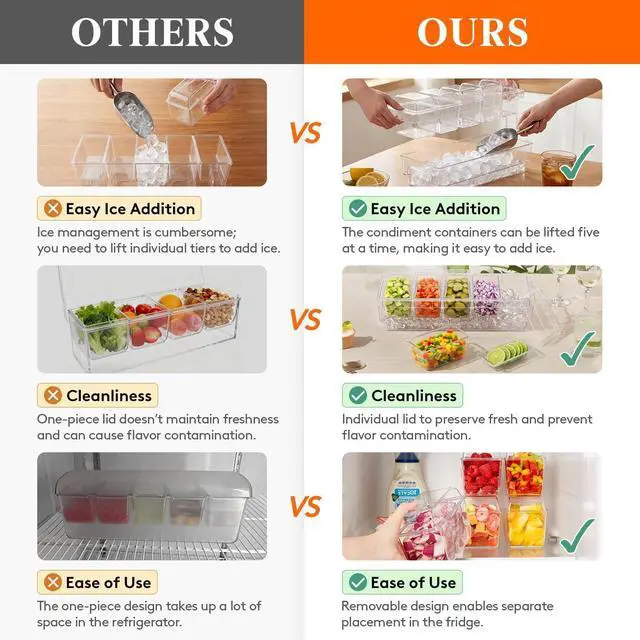 Alt view image 2 of 7 - Chilled Condiment Containers with Lids, Plastic Taco Bar Serving Set for Party with 5 Containers, Ice Garnish Tray for Mimosa Bar Supplies, Clear Serving Platter for Fruit, Salad, Snack
