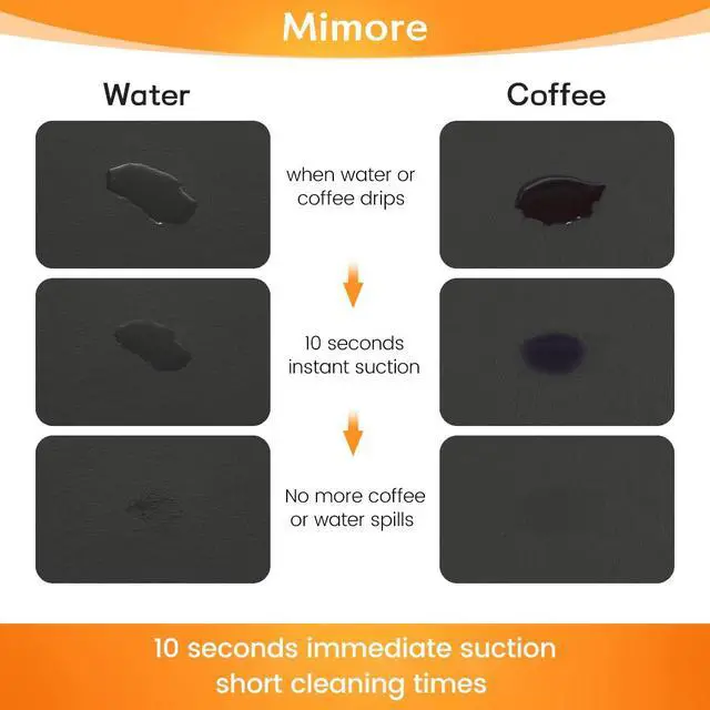 Alt view image 3 of 6 - Coffee Mat - 12x19 Inch Black Countertop Mat - Absorbent, Hides Stains, Rubber Backed - Dish Drying Mat Fits Under Coffee Maker or Espresso Machine
