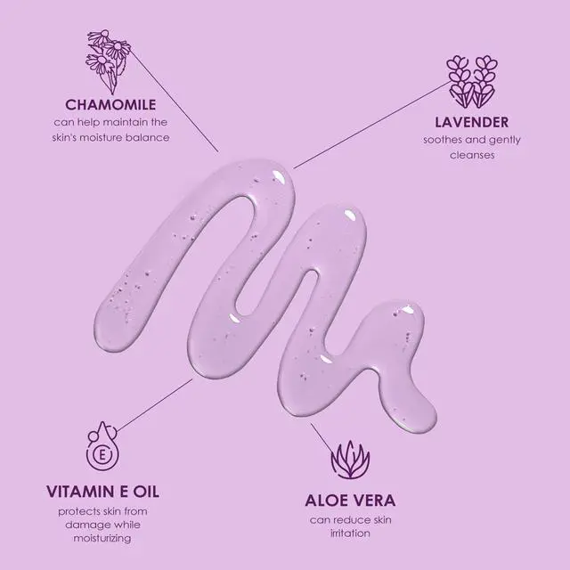 Alt view image 4 of 7 - Lavender & Vitamin E Hand Soap Soothing & Hydrating, Paraben-Free & Vegan Liquid Hand Wash for Bathroom or Kitchen, USA-Made, Cruelty-Free, 10 ounces (1 Pack)