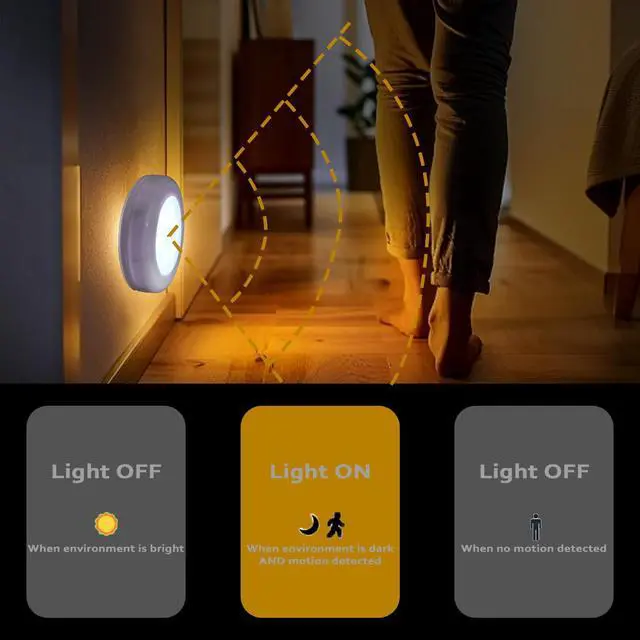 Alt view image 3 of 6 - Motion Sensor Night Light, Portable LED Light, Cordless Lamp, Battery Operated Wall Sconces for Corridor, Stairs, Wardrobe, Cabinet, Bedroom, Washroom, Backyard, Garages (White)