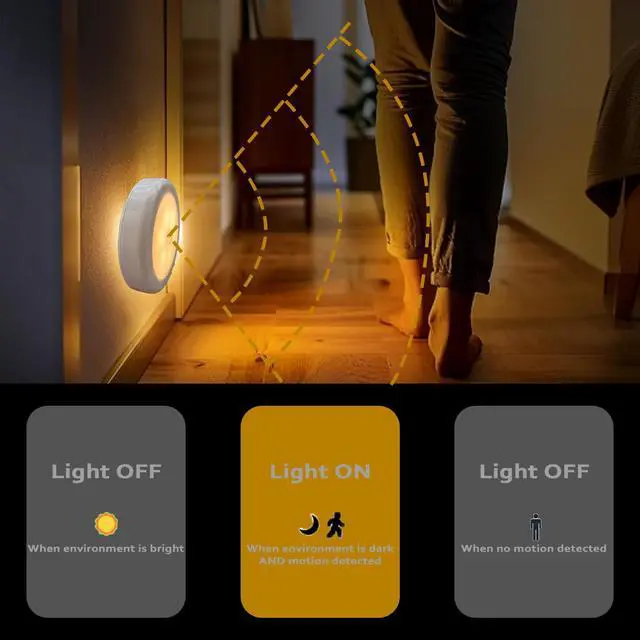 Alt view image 3 of 6 - Motion Sensor Night Light, Portable LED Light, Cordless Lamp, Battery Operated Wall Sconces for Corridor, Stairs, Wardrobe, Cabinet, Bedroom, Washroom, Backyard, Garages (Warm White)