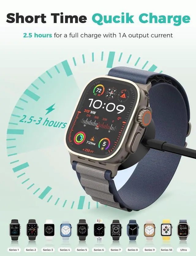 Alt view image 4 of 5 - 2026 Upgraded USB C for Apple Watch Charger Magnetic Fast Charging Cable Portable Wireless Charging Compatible with iWatch Series 11/10/9/8/7/6/5/4/3/2-Black