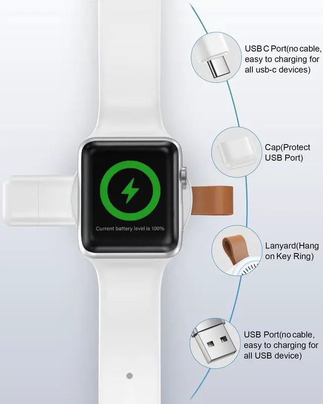 Alt view image 4 of 7 - Apple Watch Car Charger 2-in-1 USB-A & USB-C Magnetic iWatch Fast Charger
