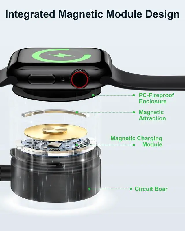Alt view image 3 of 7 - for Apple Watch Car Charger, Portable iWatch Charger USB to Magnetic Cord