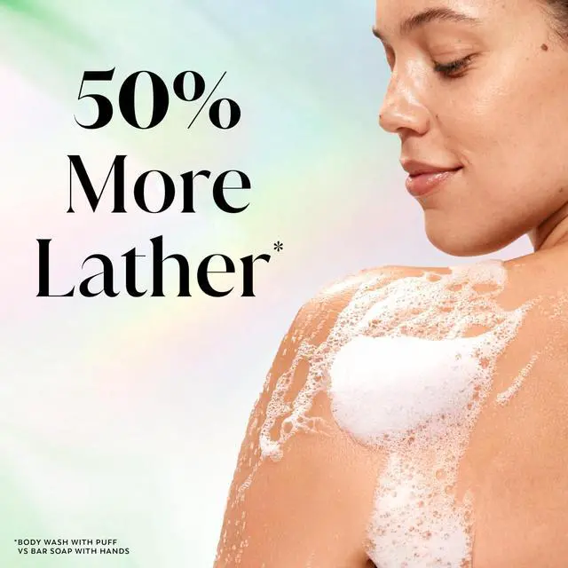 Alt view image 6 of 7 - Body Wash for Women, Fresh Radiance, 24/7 Skin-Loving Freshness, Visibly Radiant, Plant Based Cleansers, Vitamin B3 & Antioxidant Blend, For All Skin Types, Cucumber & Aloe Water Scent, 22 fl oz